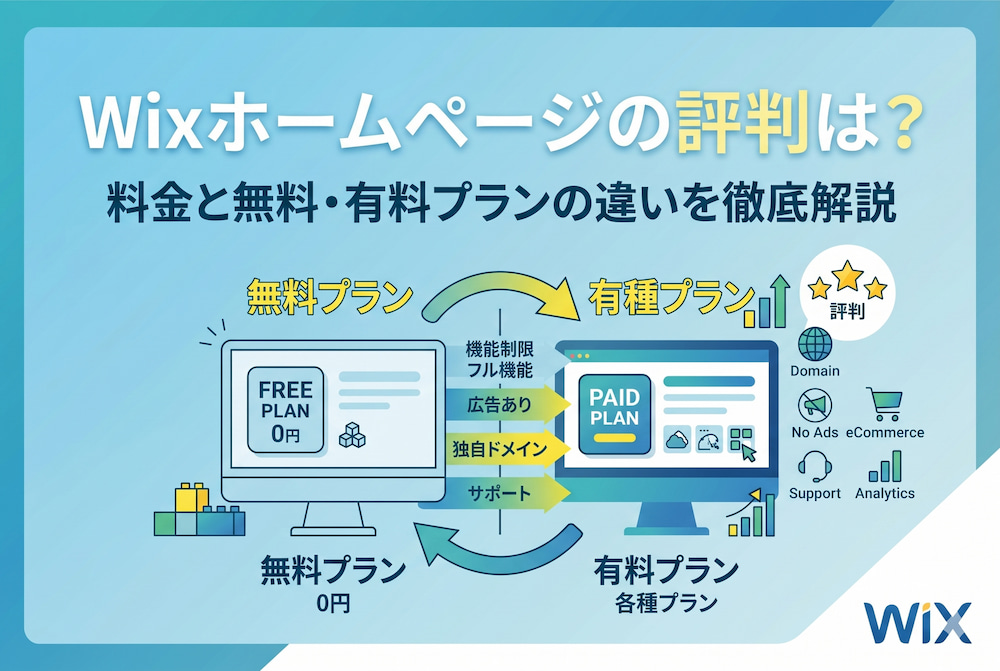 Wixホームページの評判は？料金と無料・有料プランの違いを徹底解説